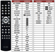 Kiss 1600 replacement remote control