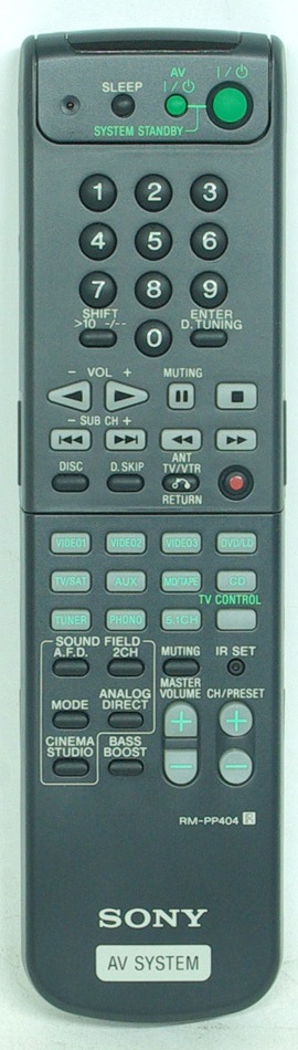 SONY RM-PP401, RM-PP404 - mando a distancia de reemplazo - $15.3