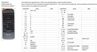 Panasonic RAK-RX314W, RAK-RX320W, RAK-RX309WM replacement remorte control different look